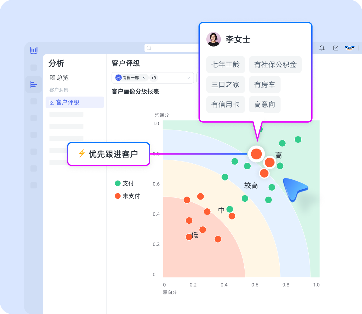 银行智能质检揭秘:打造高效服务体系,引领金融行业插图2 银行智能质检揭秘:打造高效服务体系,引领金融行业插图2