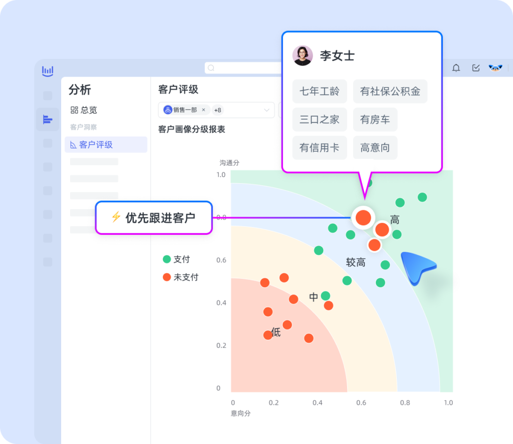 解放双手,提高效率!语音识别转文字助您轻松处理客户反馈插图1 解放双手,提高效率!语音识别转文字助您轻松处理客户反馈插图1