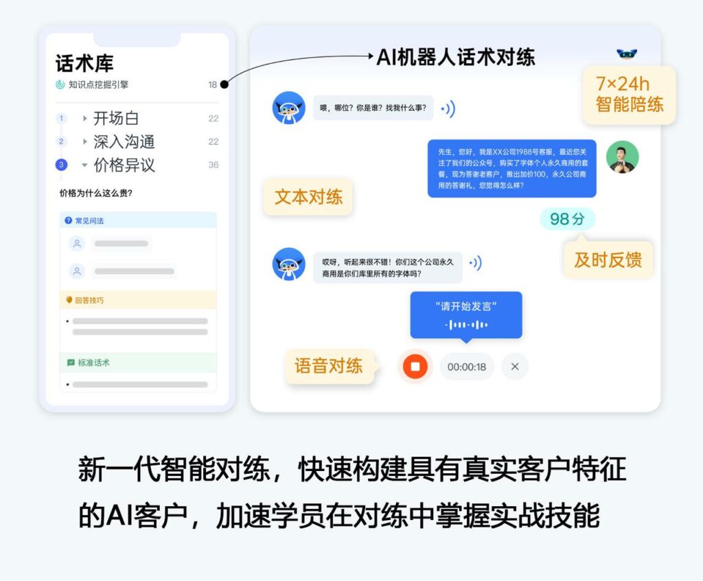 用智慧演绎服务艺术:客服礼仪智能培训引领服务新风尚插图1 用智慧演绎服务艺术:客服礼仪智能培训引领服务新风尚插图1