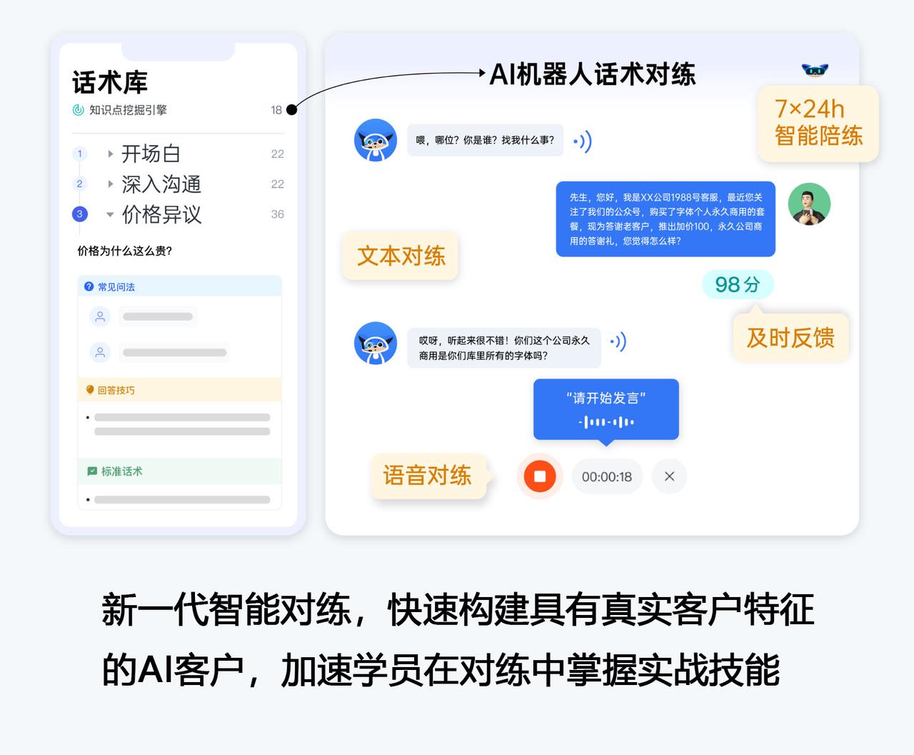 从零基础到销售高手!电销团队的智能培训实现跨越式成长插图1 从零基础到销售高手!电销团队的智能培训实现跨越式成长插图1
