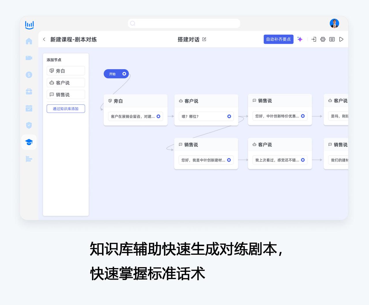 高效学习,精准评估:客服保险智能培训系统轻松提升服务技能插图1 高效学习,精准评估:客服保险智能培训系统轻松提升服务技能插图1