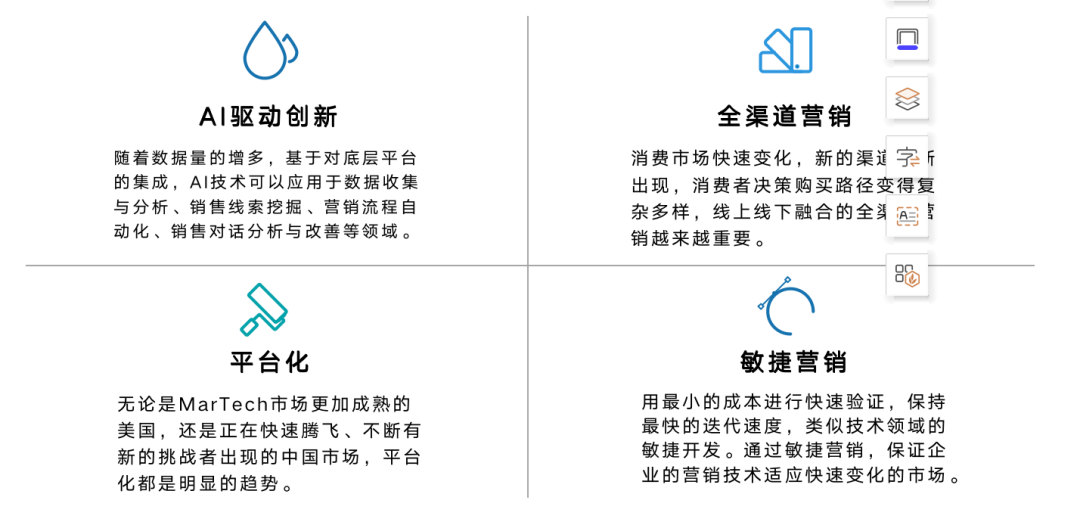 新闻报道丨深维智信荣登2021中国MarTech行业Top50厂商榜单插图27 新闻报道丨深维智信荣登2021中国MarTech行业Top50厂商榜单插图27