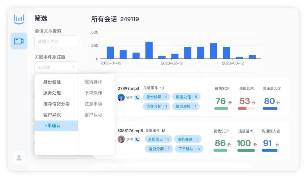 双重AI应用丨“会话智能+智能质检”将引爆新一轮销售增长插图2