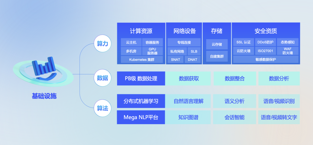 深维智信Megaview.com 2022年终盘点:全球客户·提效·精进插图5 深维智信Megaview.com 2022年终盘点:全球客户·提效·精进插图5