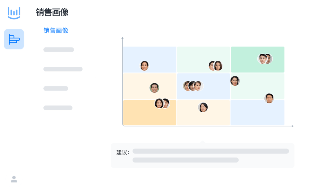 销售掌控力，进阶优秀销售的分界线插图5
