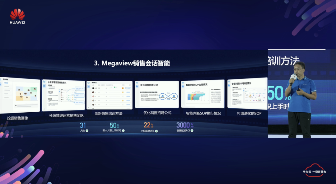 【喜讯】深维智信Megaview荣获2022华为云全球创业者峰会最佳智能驱动奖插图3 【喜讯】深维智信Megaview荣获2022华为云全球创业者峰会最佳智能驱动奖插图3