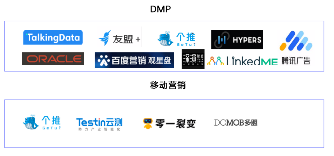 新闻报道丨深维智信荣登2021中国MarTech行业Top50厂商榜单插图11