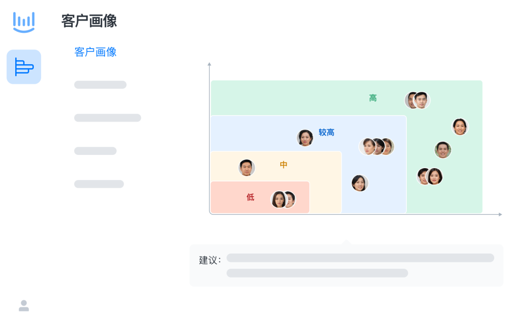 “增量”还是“存量”,这是个问题插图6 “增量”还是“存量”,这是个问题插图6