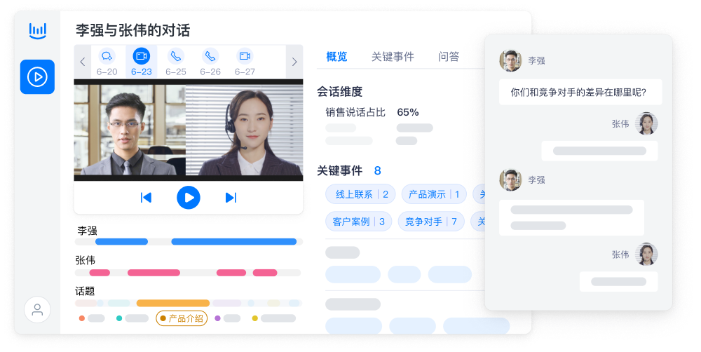 数字在左,人心在右——主导销售竞争的 6 个方法插图4 数字在左,人心在右——主导销售竞争的 6 个方法插图4