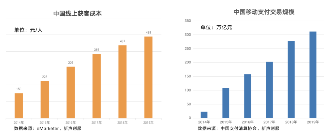 新闻报道丨深维智信荣登2021中国MarTech行业Top50厂商榜单插图5