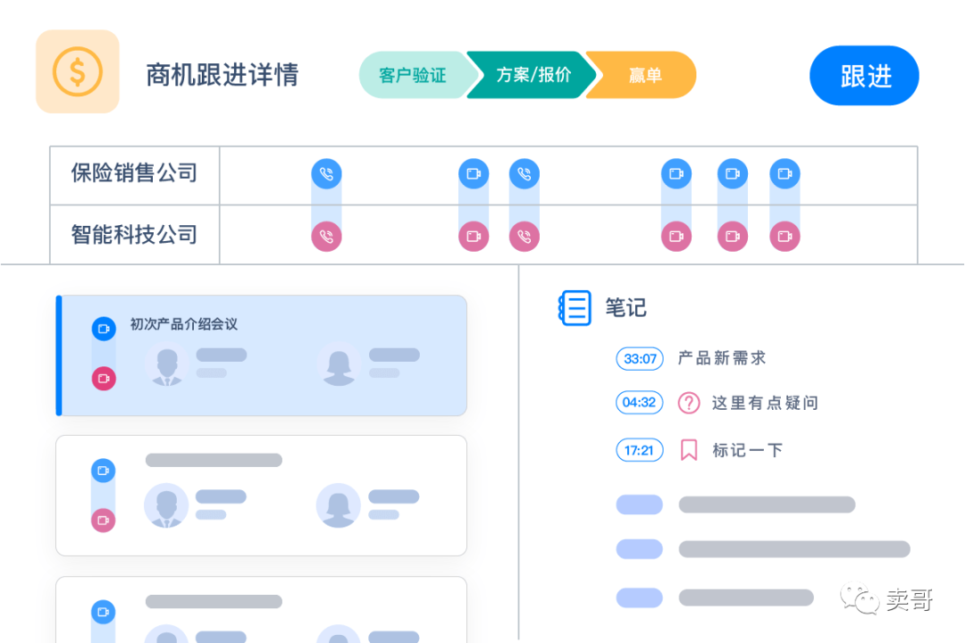 稳了!《华尔街之狼》教你如何快速搞定1%最有钱的客户!插图9
