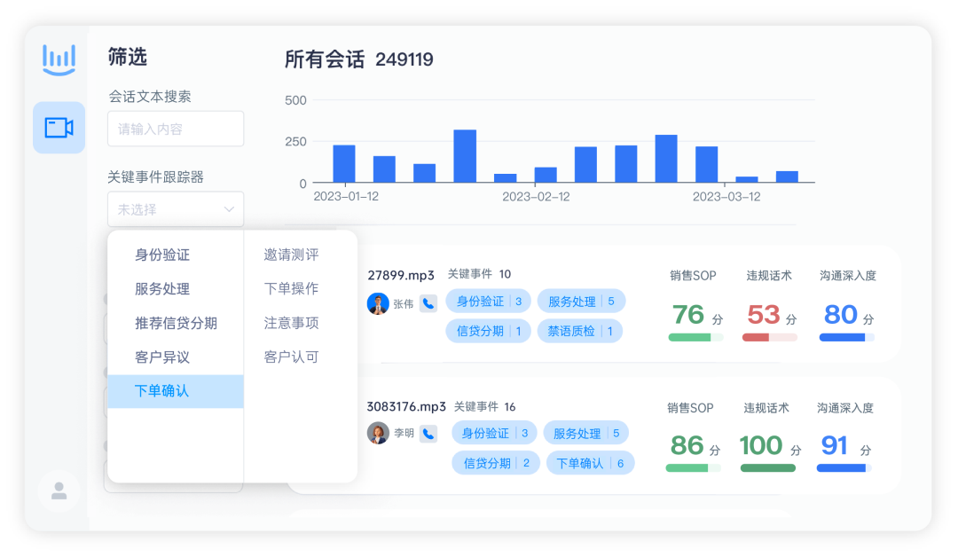 “增量”还是“存量”,这是个问题插图5 “增量”还是“存量”,这是个问题插图5