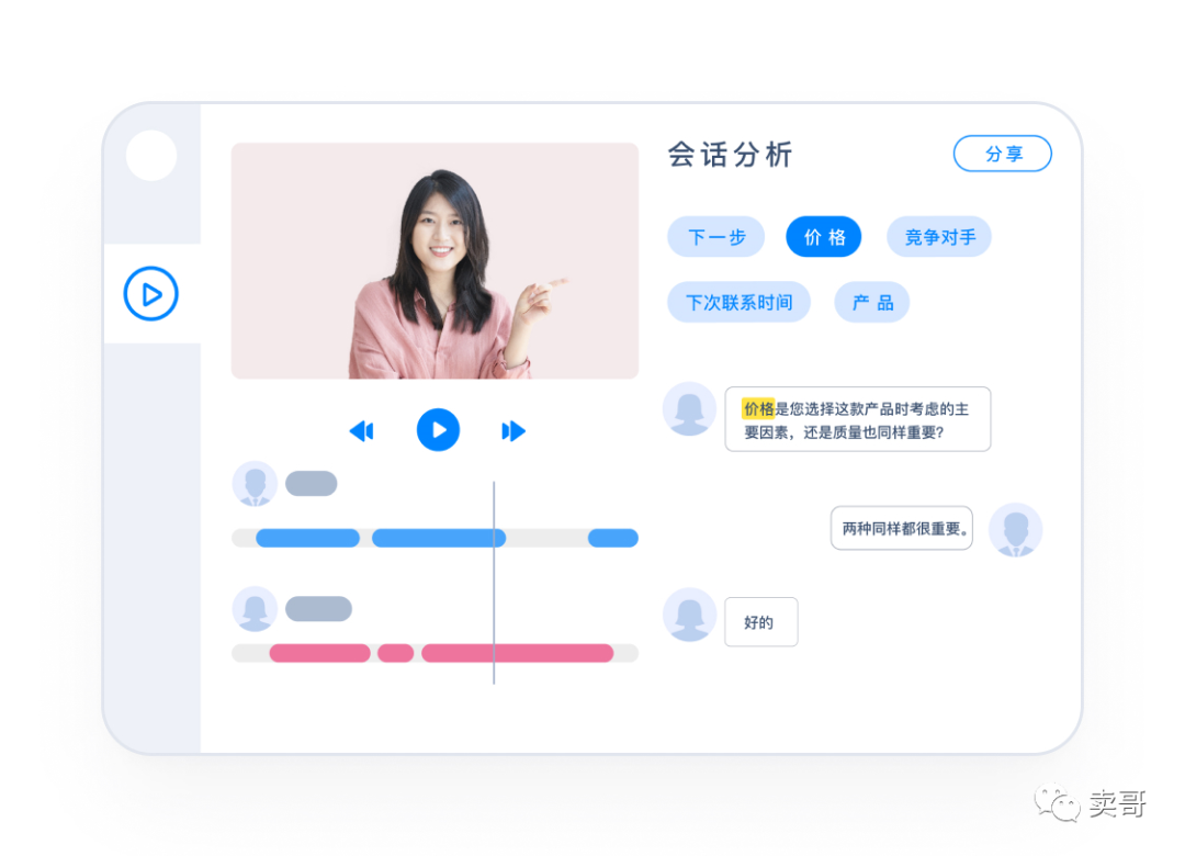 进击的会话智能——2021年你必须要了解的销售新武器!全是干货!插图3 进击的会话智能——2021年你必须要了解的销售新武器!全是干货!插图3