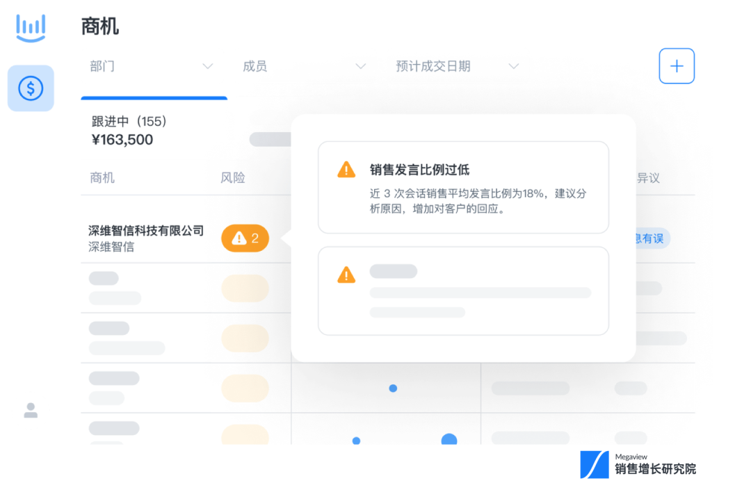 降本增效系列丨销售管理效率就这样“噌”地上去了插图4