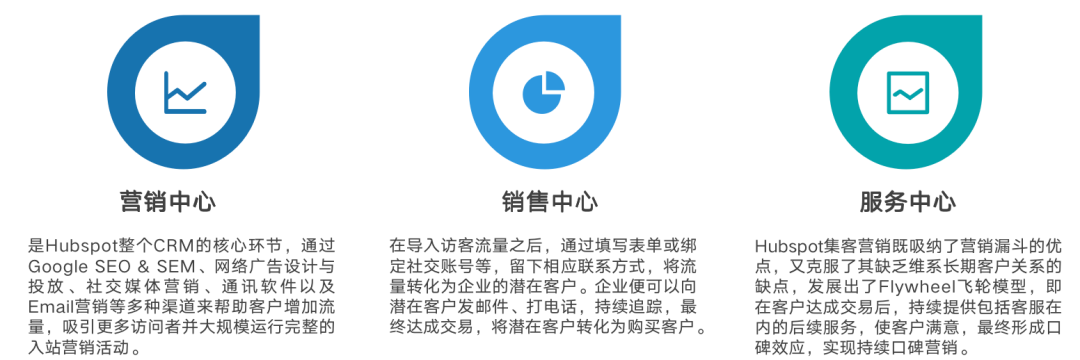 新闻报道丨深维智信荣登2021中国MarTech行业Top50厂商榜单插图16