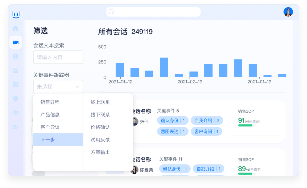 销售智能质检方案:用数据说话的神奇力量插图3 销售智能质检方案:用数据说话的神奇力量插图3