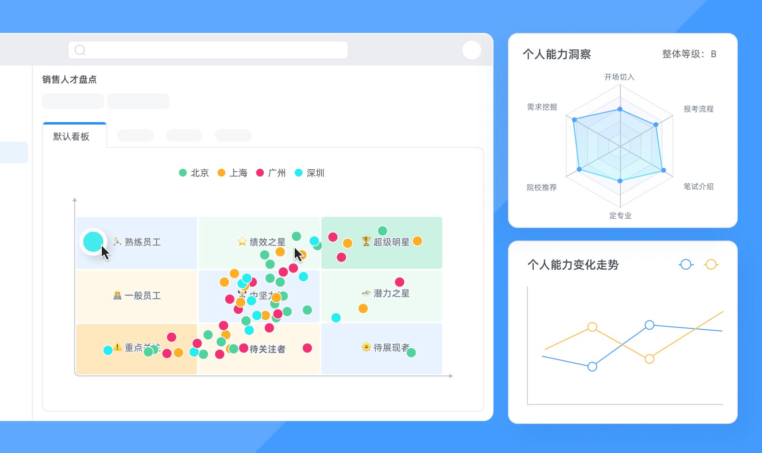 会话
